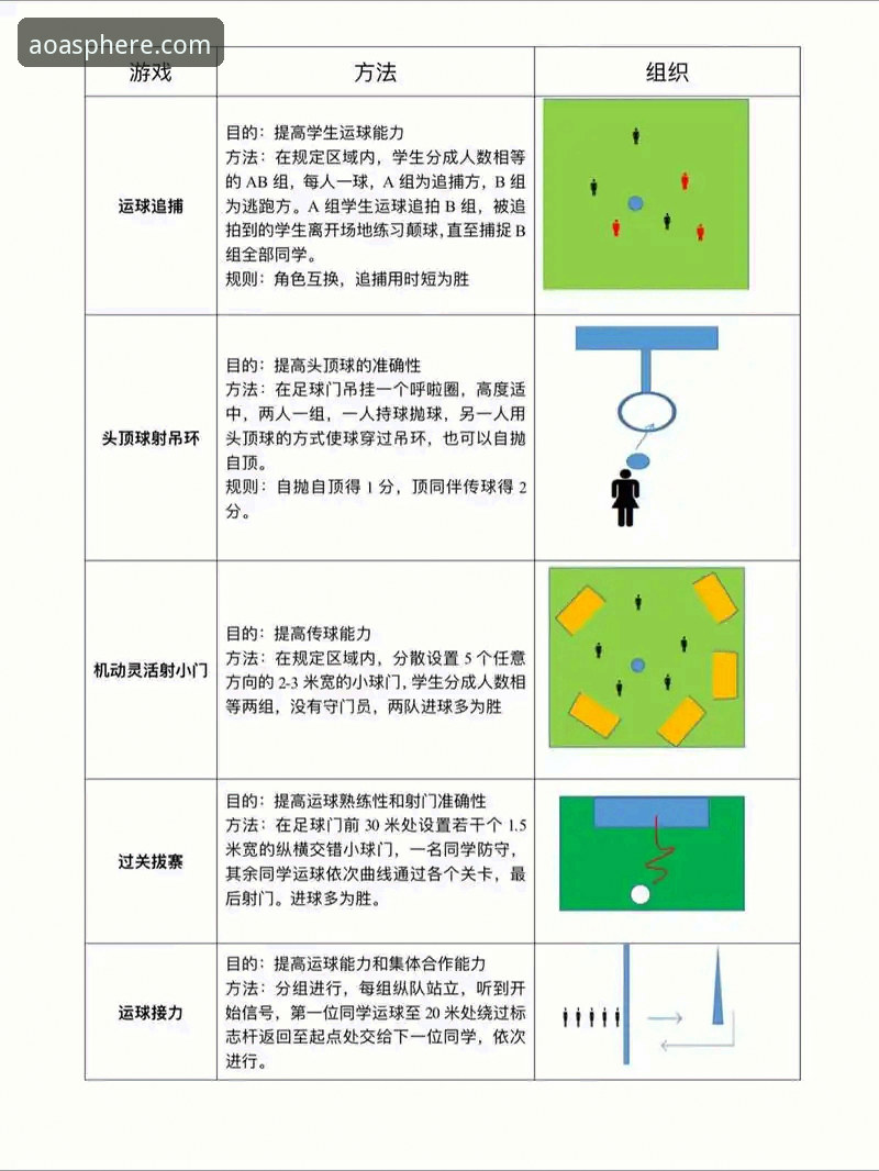 揭秘AOA体育赛事种类安全吗？实战派玩家的真实测评与操作指南